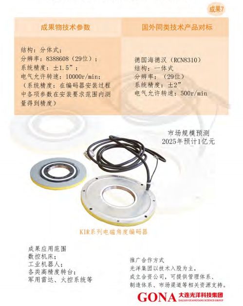 大連光洋科技集團(tuán) 技術(shù)合作與轉(zhuǎn)讓，驅(qū)動(dòng)產(chǎn)業(yè)創(chuàng)新升級(jí)