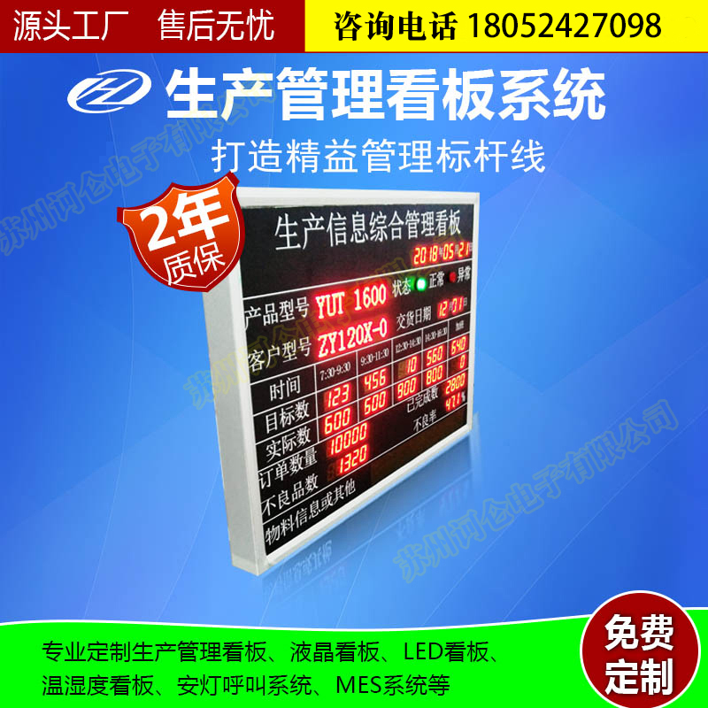 ERP、MES、WMS、APS 四款核心工業軟件在企業運營中的角色解析